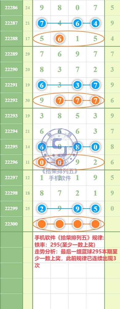 规律图片