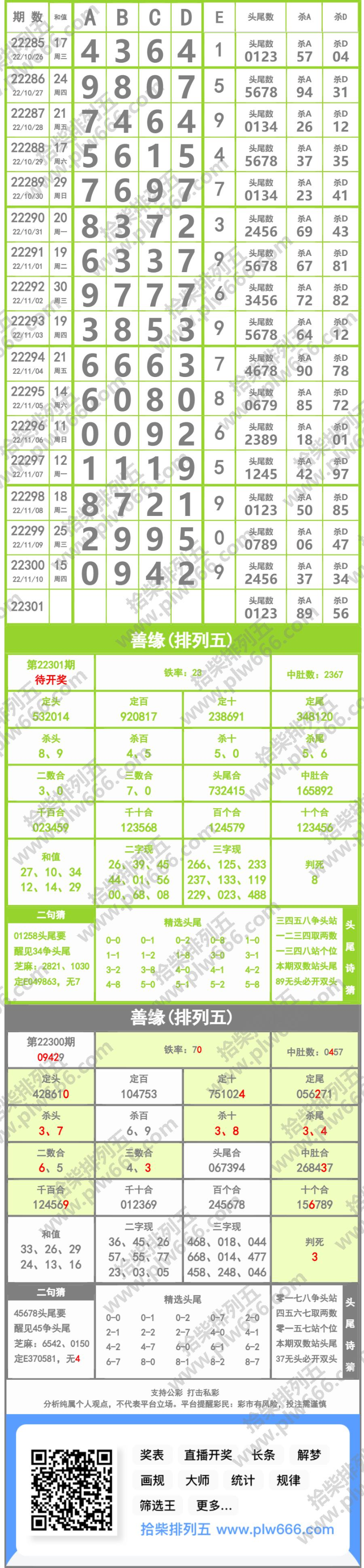 长条图片