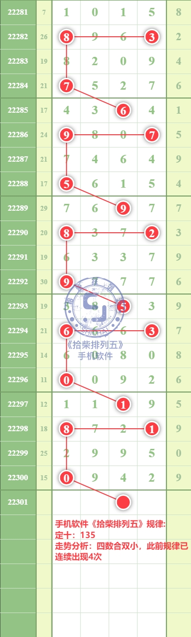 规律图片