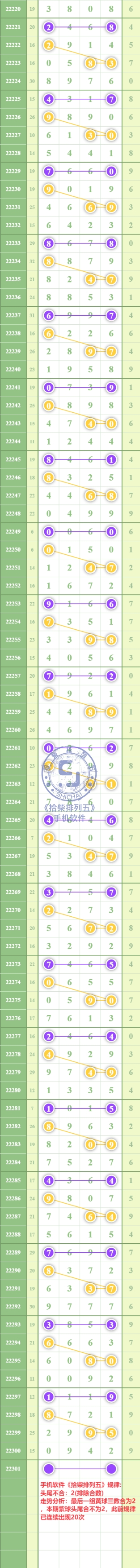 规律图片