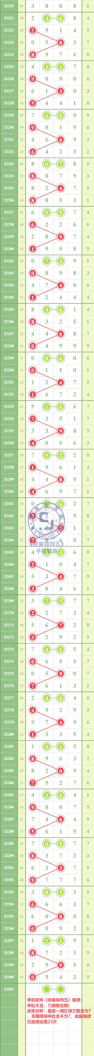 规律图片