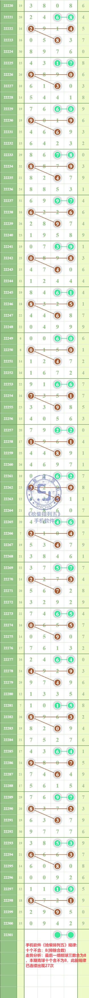 规律图片