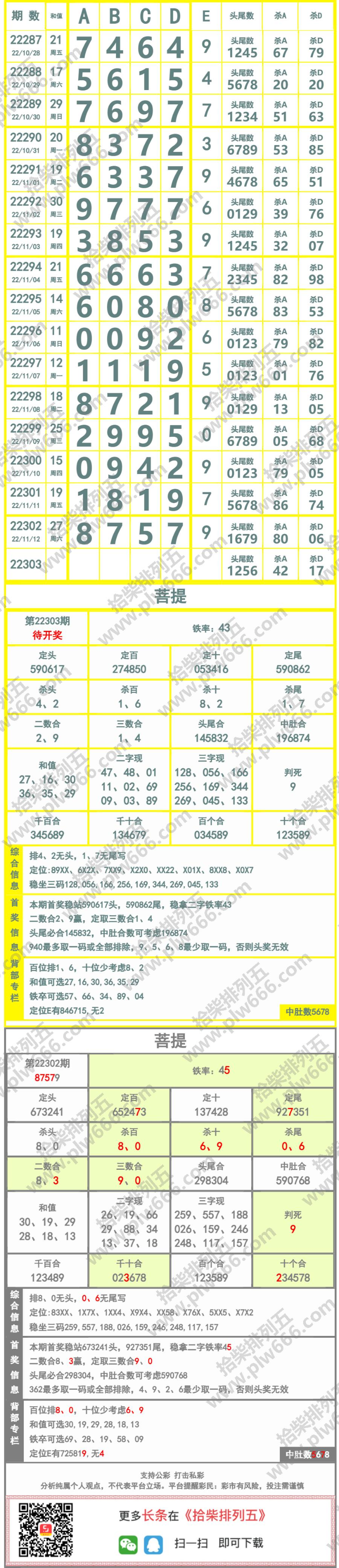 长条图片