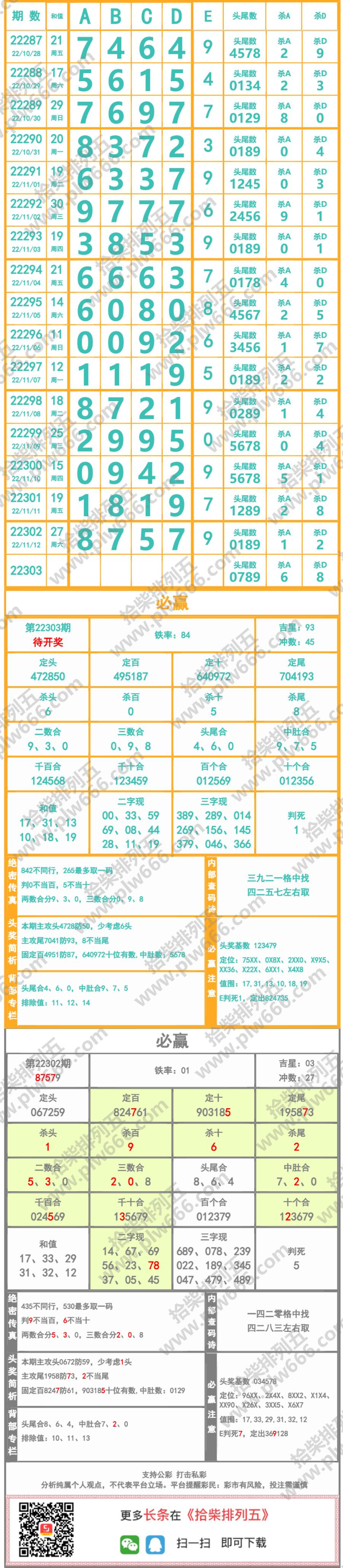 长条图片