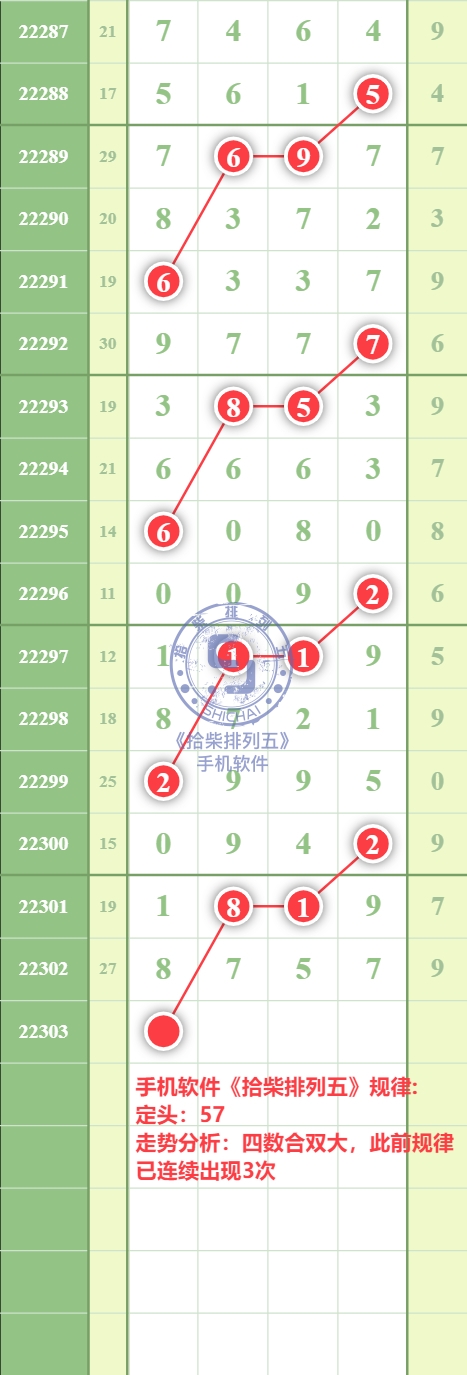 规律图片