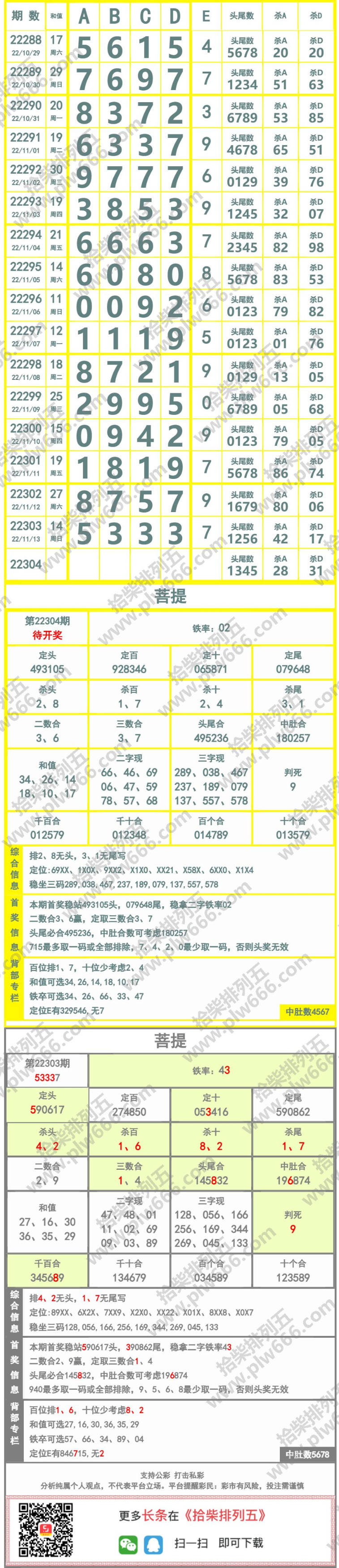 长条图片