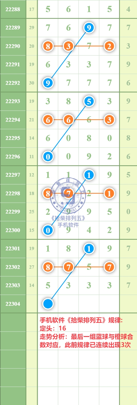 规律图片