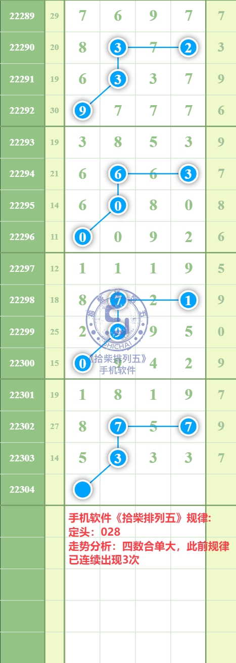 规律图片