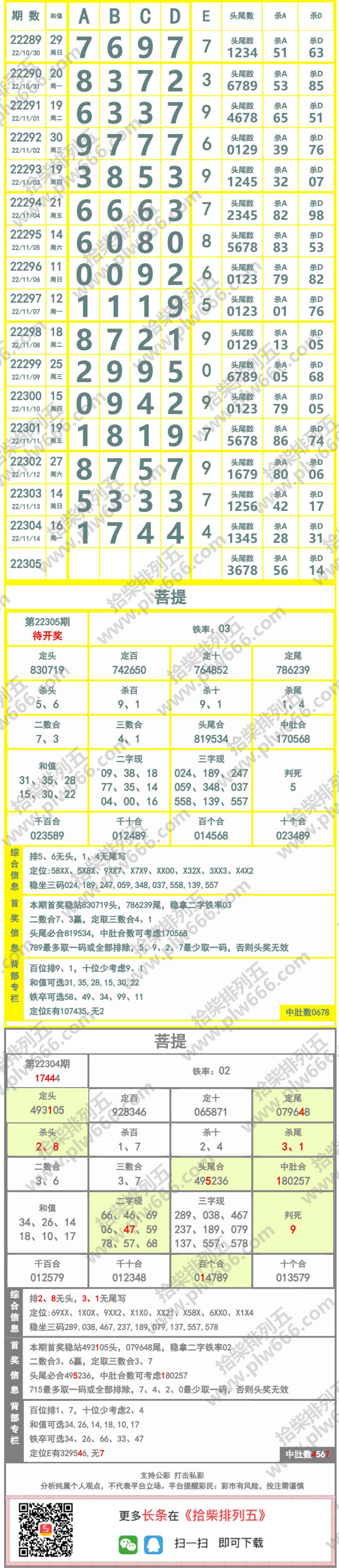 长条图片