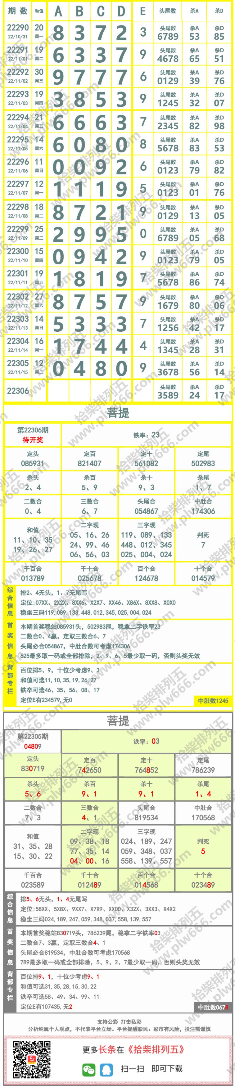 长条图片