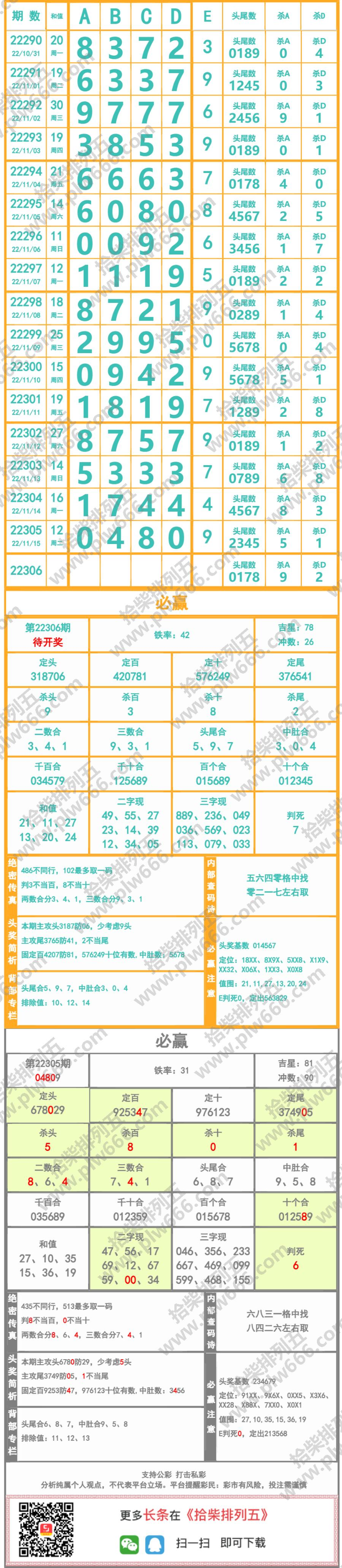 长条图片