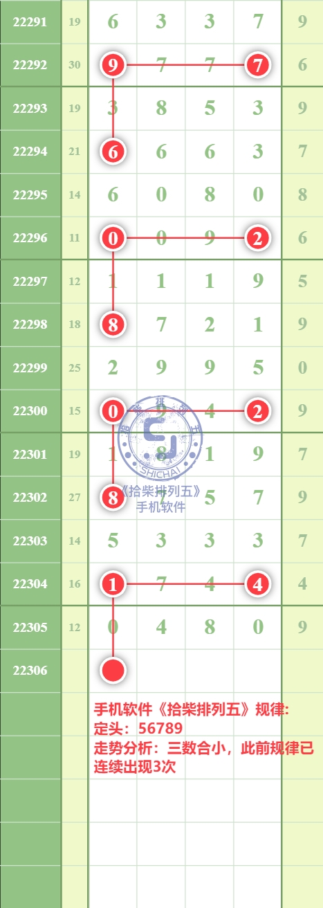 规律图片