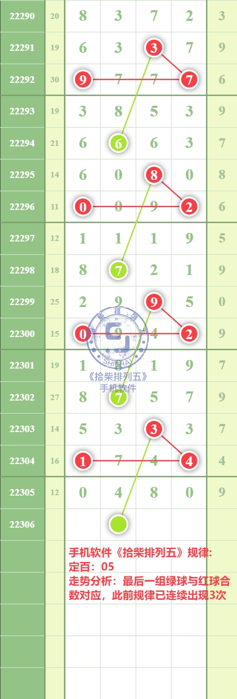 规律图片