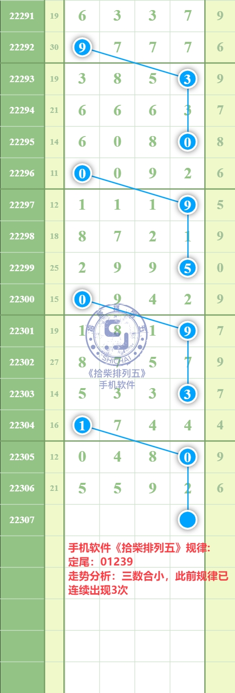 规律图片