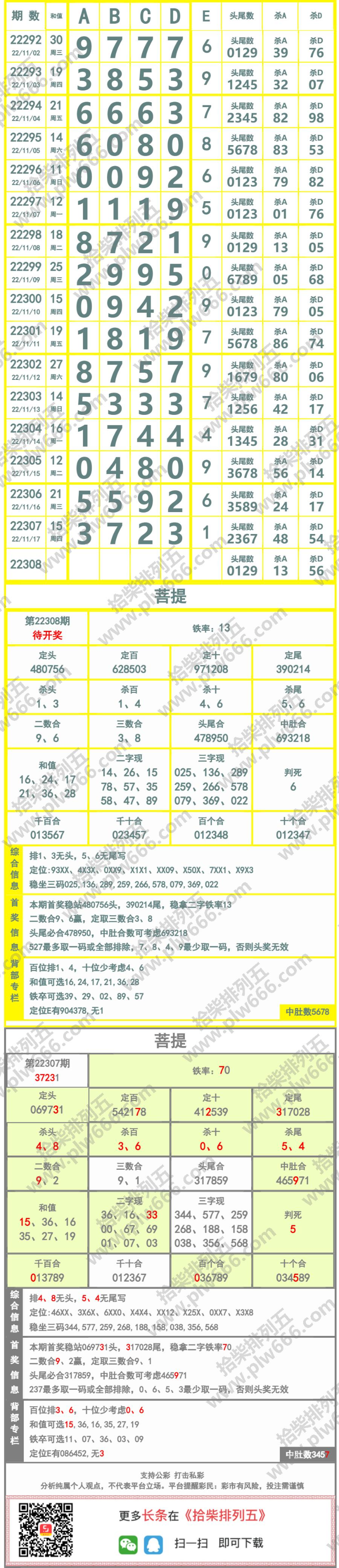 长条图片