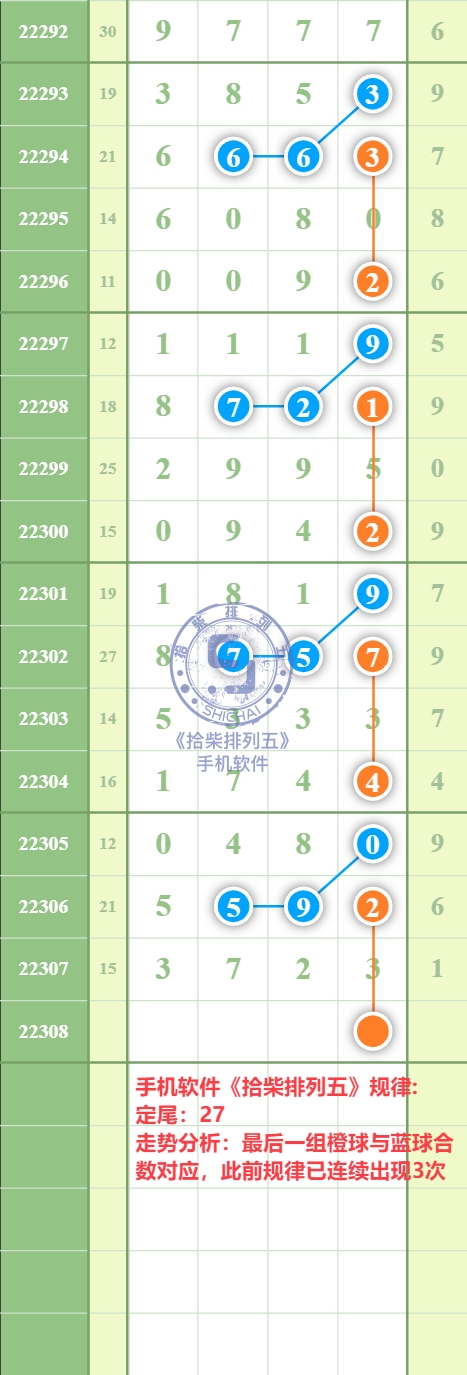 规律图片