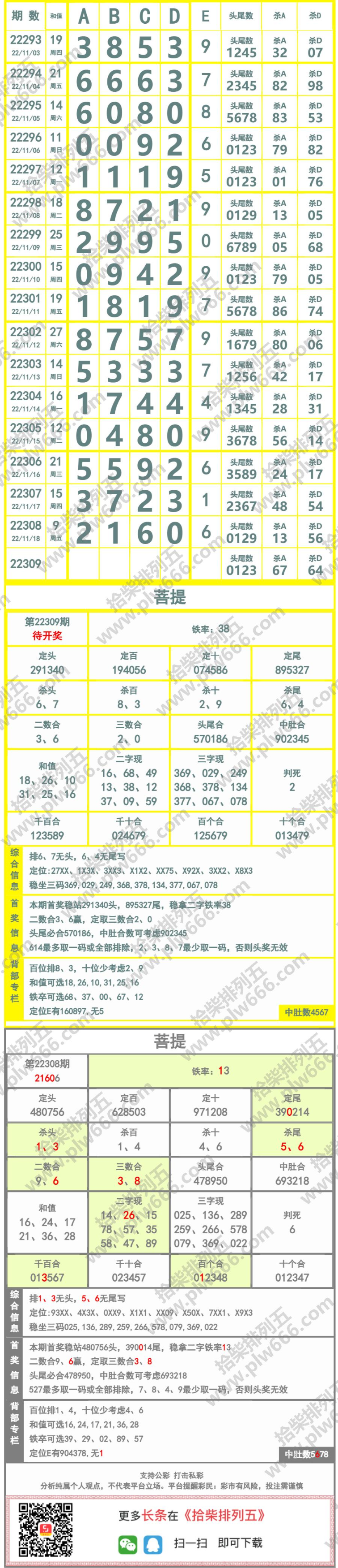 长条图片