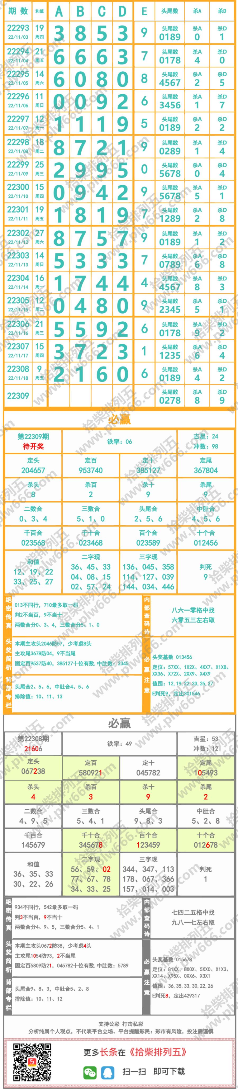 长条图片