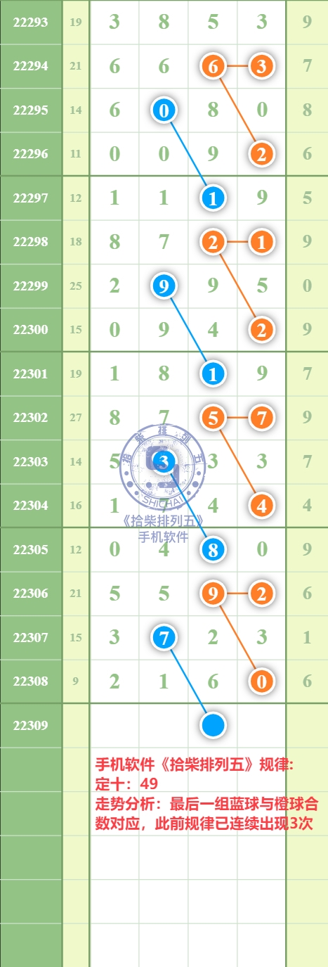 规律图片