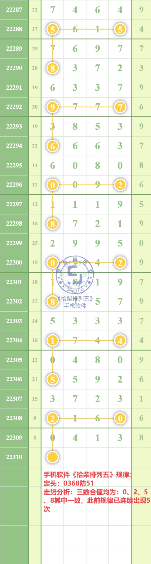 规律图片