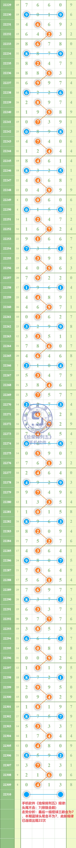 规律图片