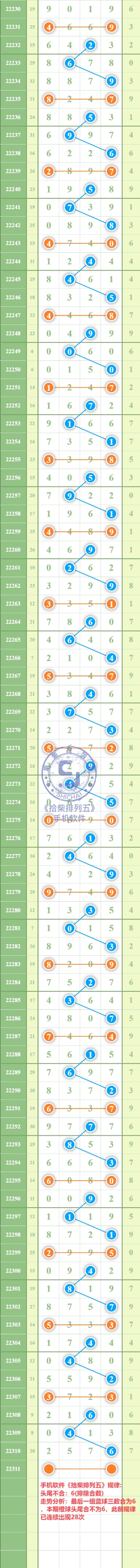 规律图片