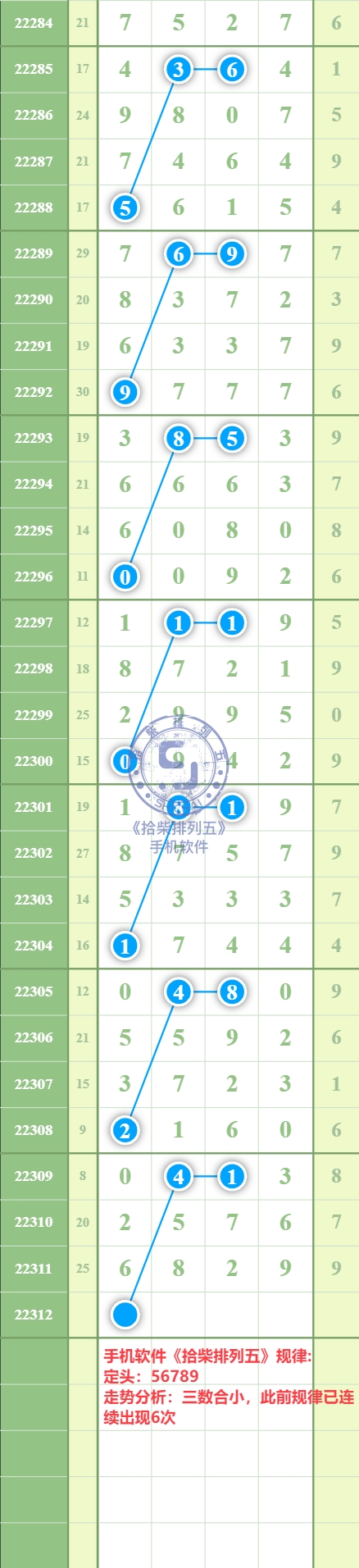 规律图片