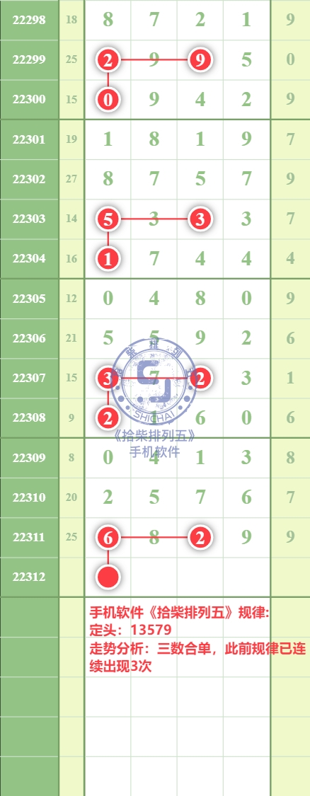 规律图片