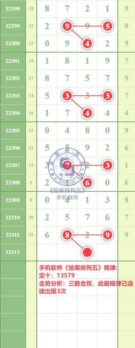 规律图片