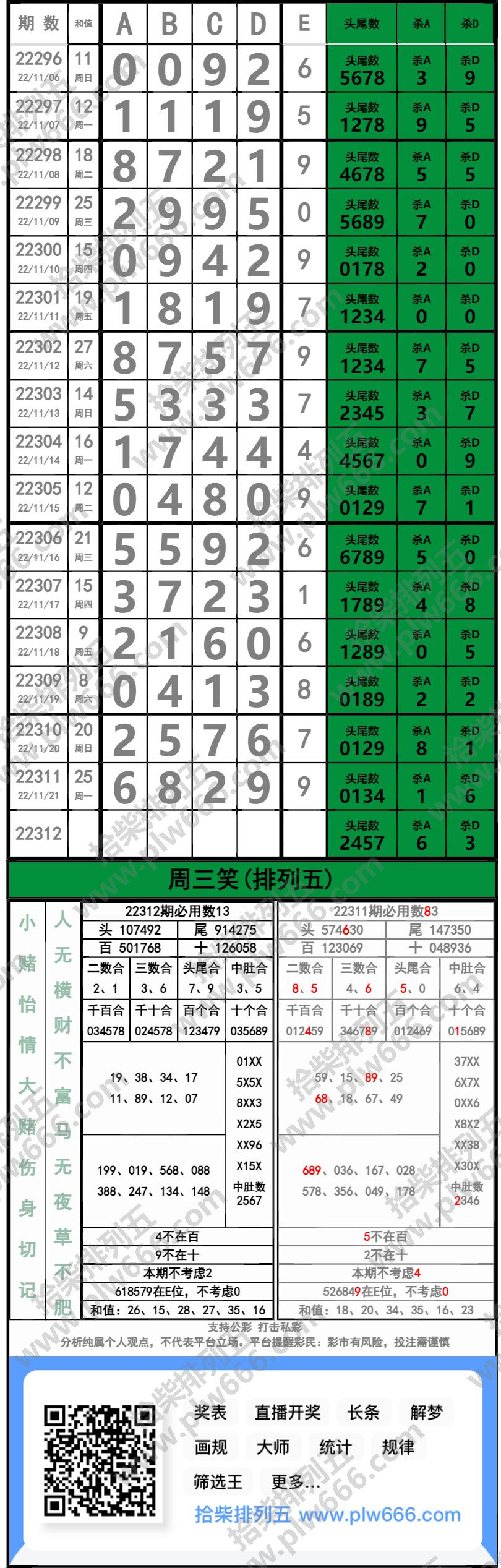 长条图片