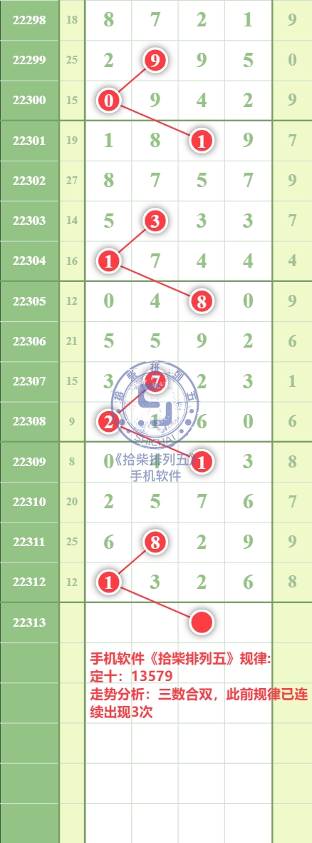 规律图片