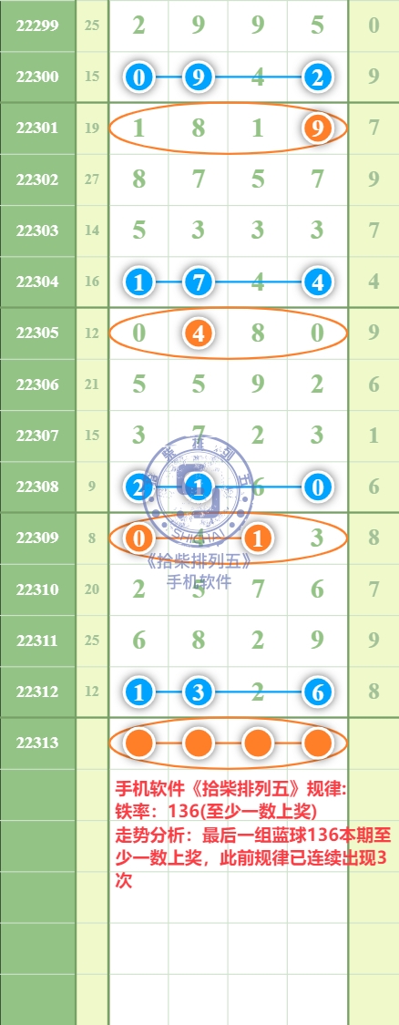 规律图片