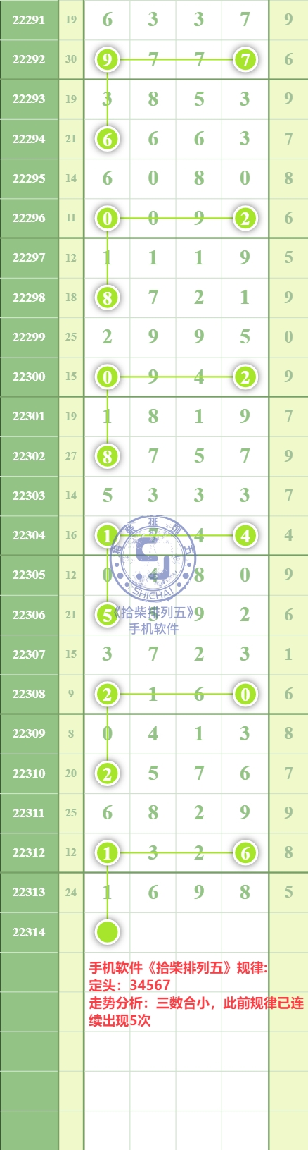 规律图片