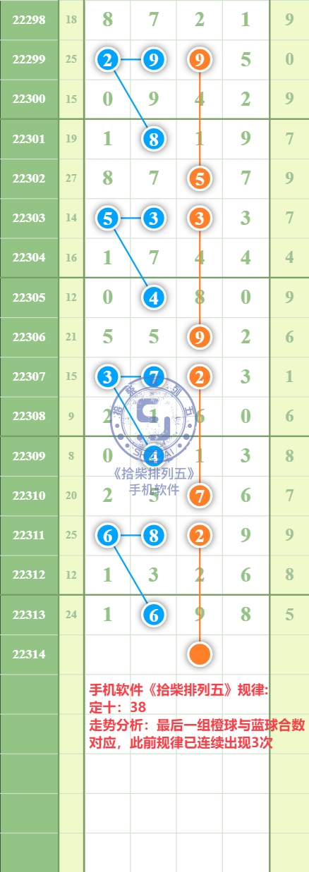 规律图片