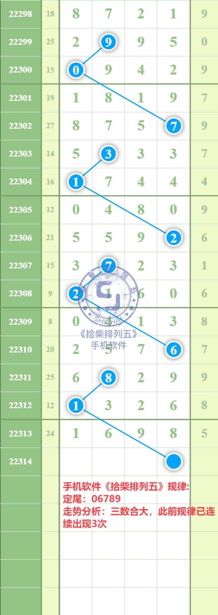 规律图片