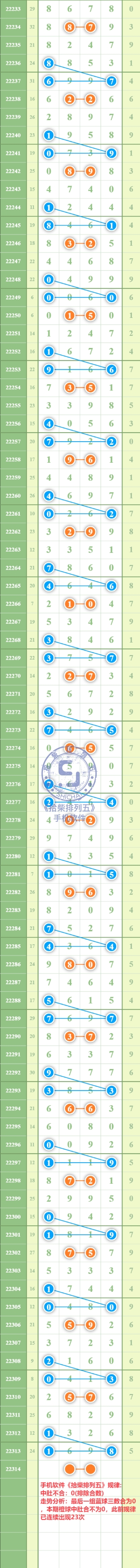 规律图片