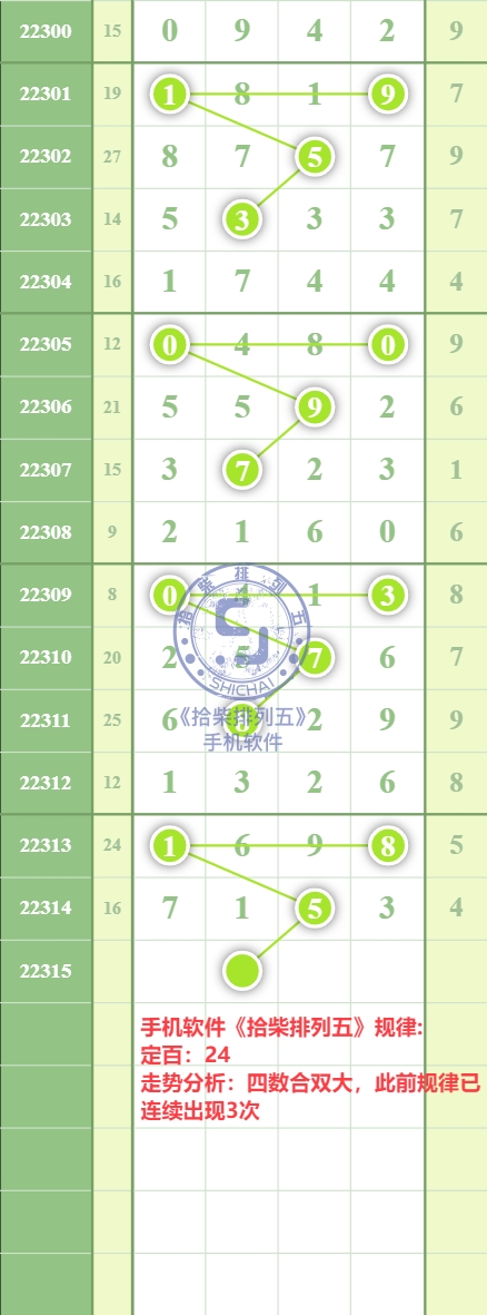 规律图片