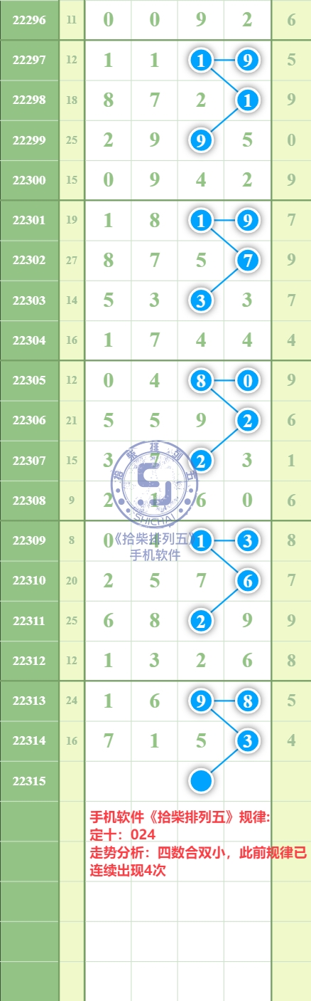 规律图片