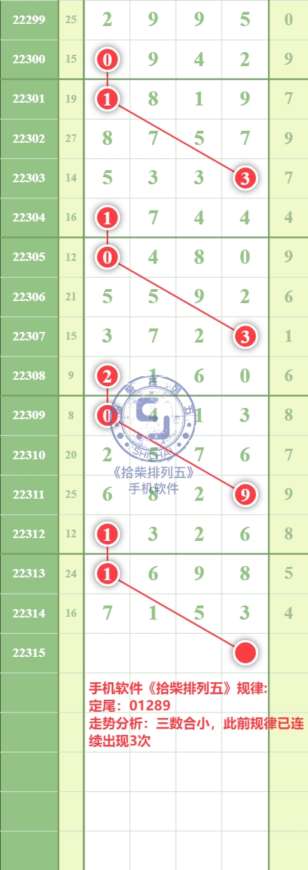 规律图片