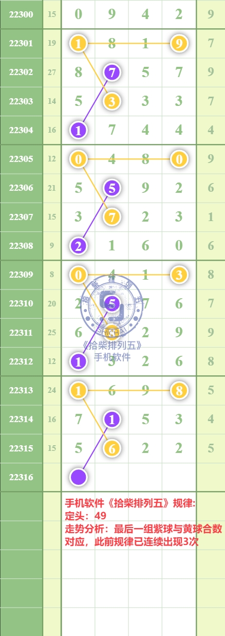 规律图片