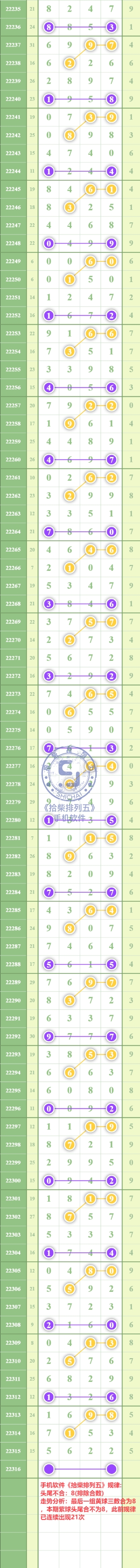 规律图片