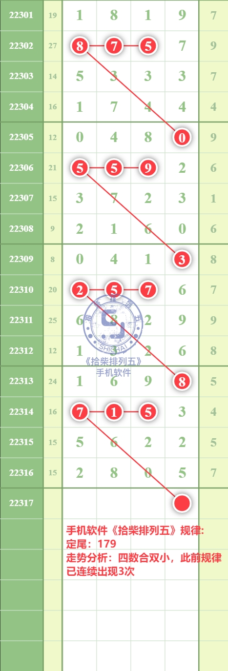 规律图片