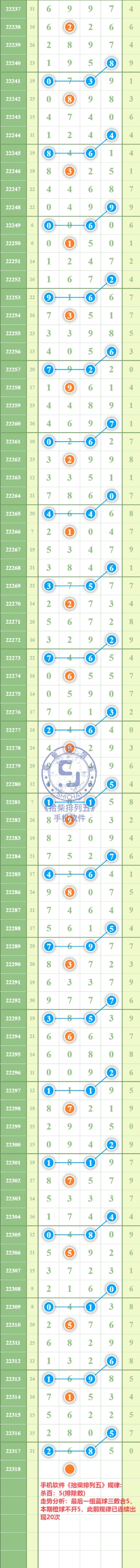 规律图片