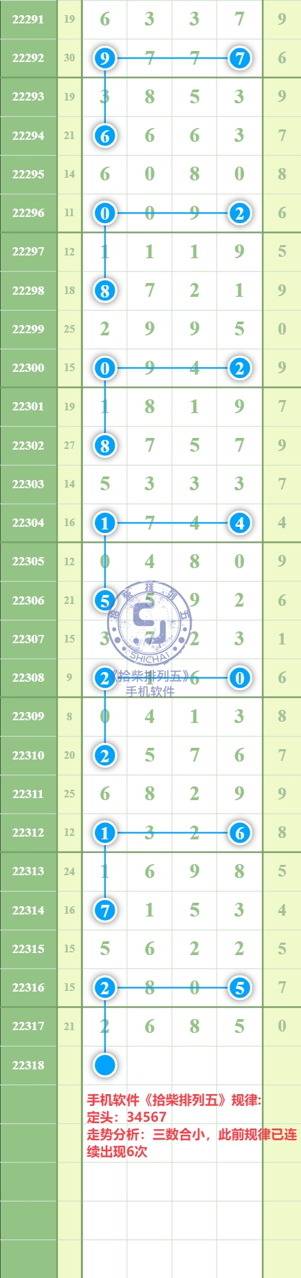 规律图片