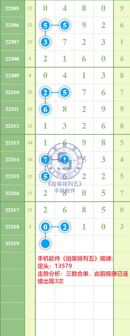 规律图片