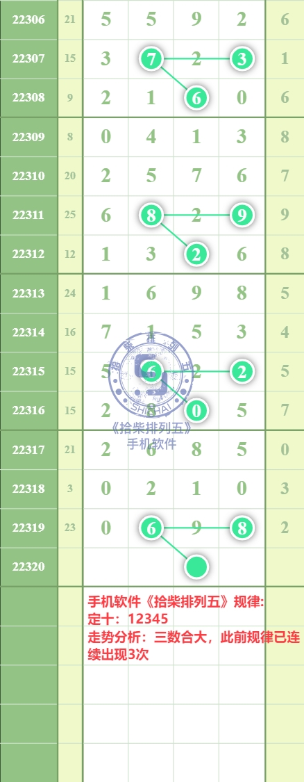 规律图片