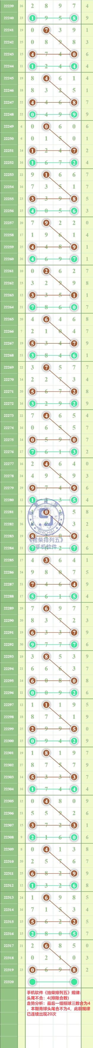 规律图片