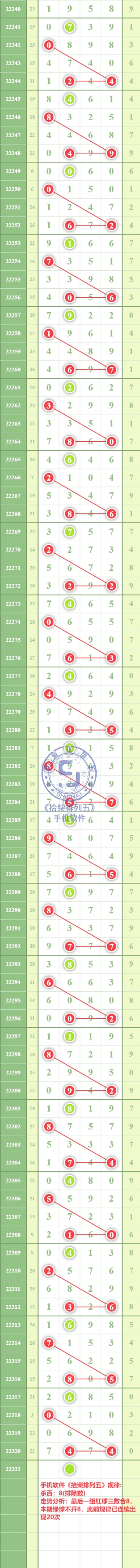 规律图片