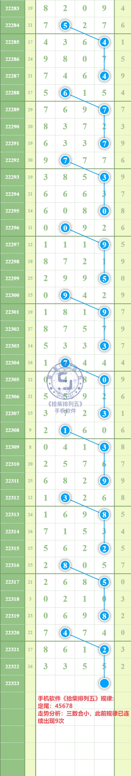 规律图片