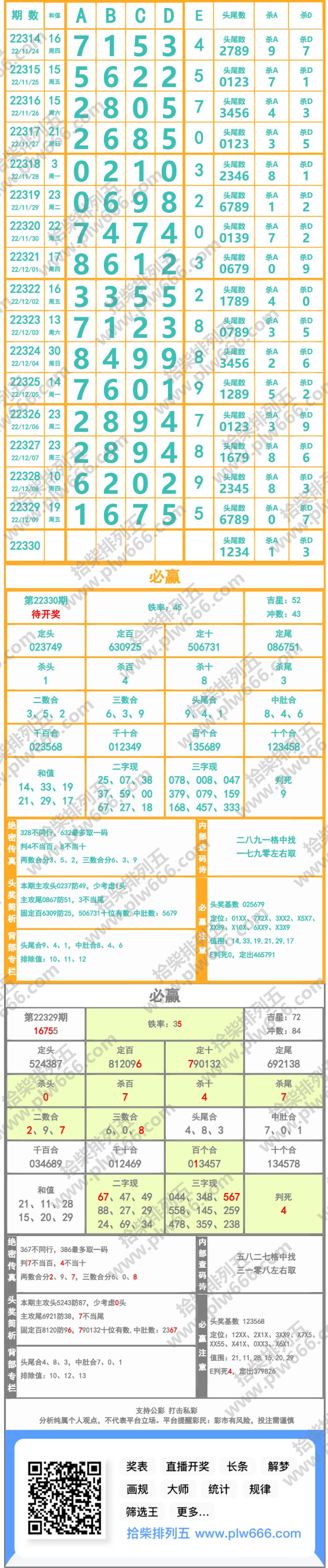 长条图片